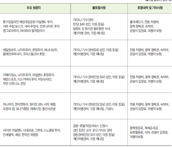 에디터 사진